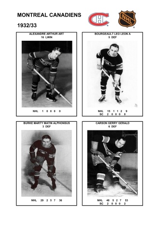 NHL mtl 1932-33 foto hracu1