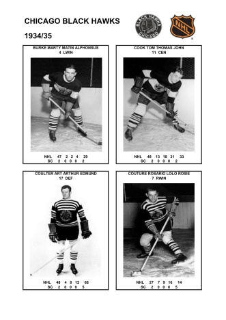 NHL chc 1934-35 foto hracu1