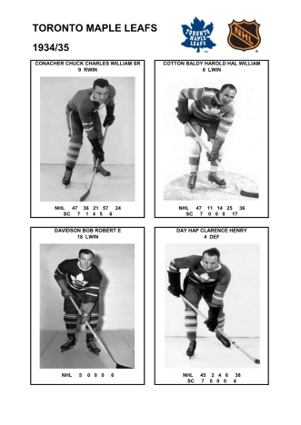 NHL tor 1934-35 foto hracu2