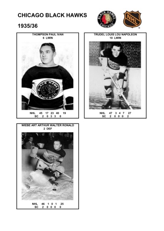 NHL chc 1935-36 foto hracu5