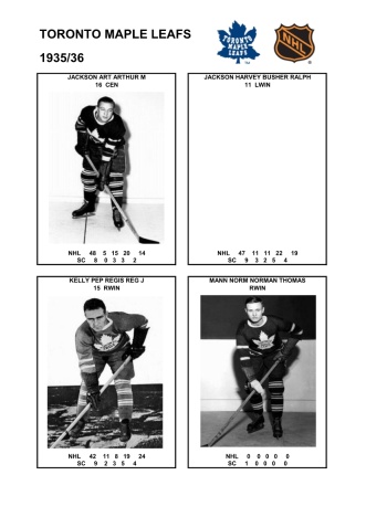 NHL tor 1935-36 foto hracu4