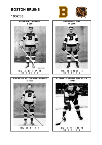 NHL bos 1932-33 foto hracu1
