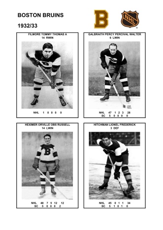 NHL bos 1932-33 foto hracu2